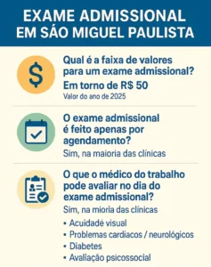 Sobre exame admissional em são miguel paulista